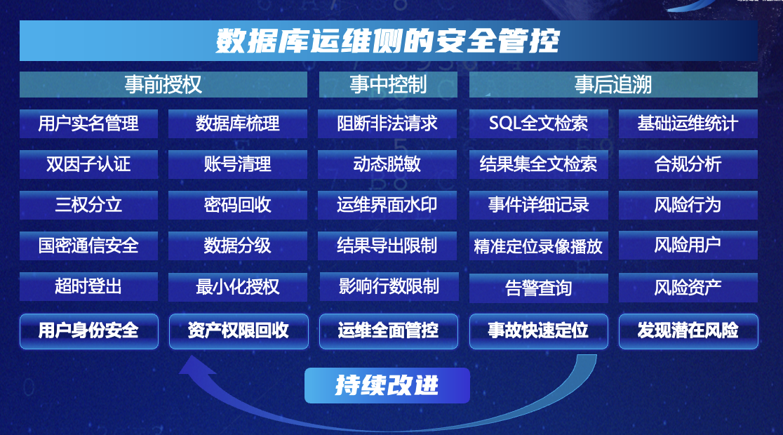 2023世界互聯(lián)網(wǎng)大會(huì)