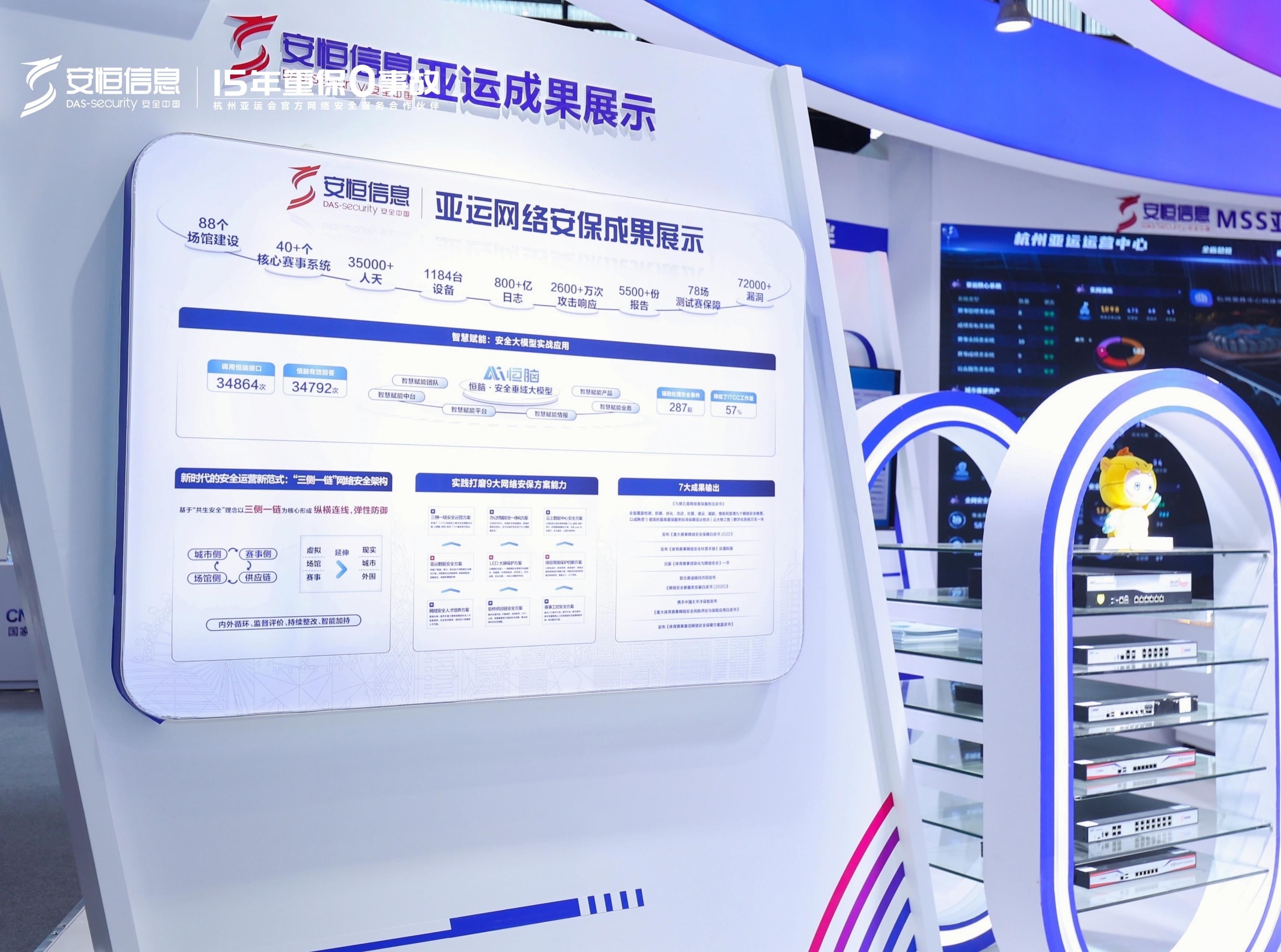 2023世界互聯(lián)網(wǎng)大會(huì)